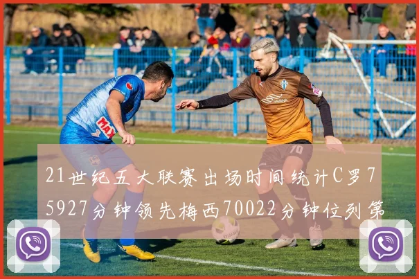 21世纪五大联赛出场时间统计C罗75927分钟领先梅西70022分钟位列第三